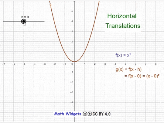 h-trans
