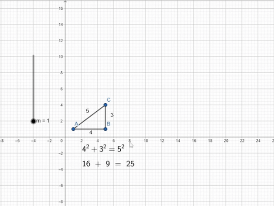 special triangle